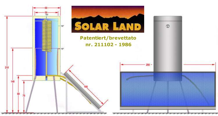 Monoblocco Solar-Power-Station